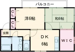 スカイデュークⅠの間取り画像