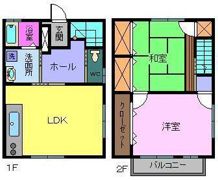 楠ハイツⅢの間取り画像