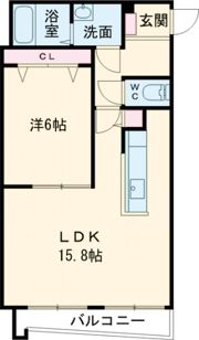 シティリバーフォレストの間取り画像