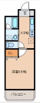 ロワジールKⅡの間取り画像