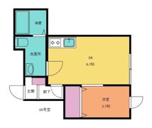 BELANGRIAK国見の間取り画像
