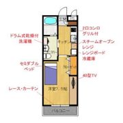 サン・エフ Bの間取り画像