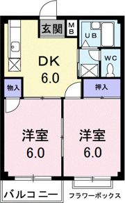 スカイハイツHARUの間取り画像