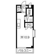 サニーフラットの間取り画像