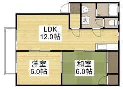 ディアス関 Ⅰ棟の間取り画像