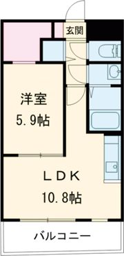 シティリバーフォレストの間取り画像