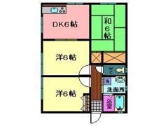 スリーS（3DK）の間取り画像