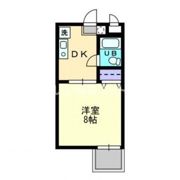 栗林KOHARUBIの間取り画像