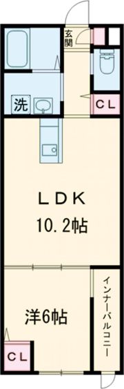 DUEの間取り画像