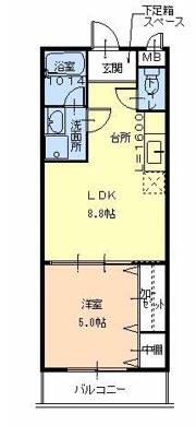 フジパレス タカシロ Ⅱ番館の間取り画像