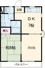 アベニュー21の間取り画像