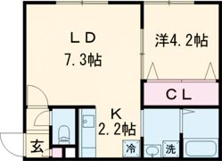 nest.Aoba(ネストアオバ)の間取り画像