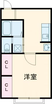恵那ビルⅢの間取り画像