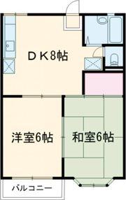リバーサイドヴィレッジの間取り画像