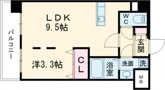 QREST熊大病院前の間取り画像