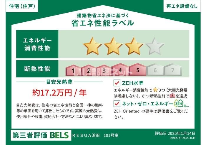 省エネラベル