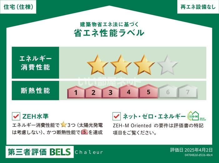 省エネラベル