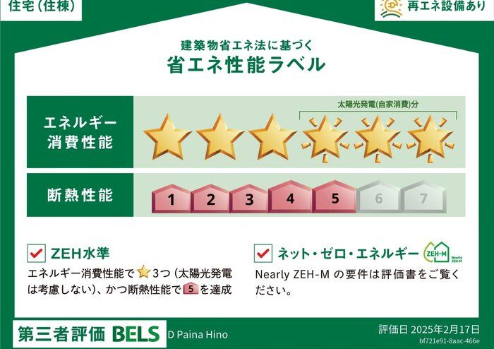 省エネラベル
