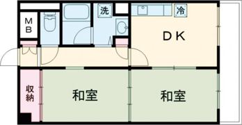 アークハイム新潟の間取り画像