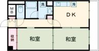 アークハイム新潟の間取り画像