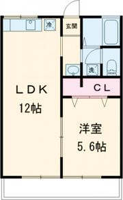 シティハイム平草弐番館の間取り画像