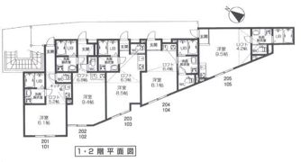 リブコート霞ヶ関の間取り画像