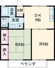 グランディール東福生の間取り画像