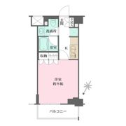 ザ・パークハビオ三軒茶屋テラスの間取り画像