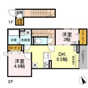 セレスティア柴又の間取り画像