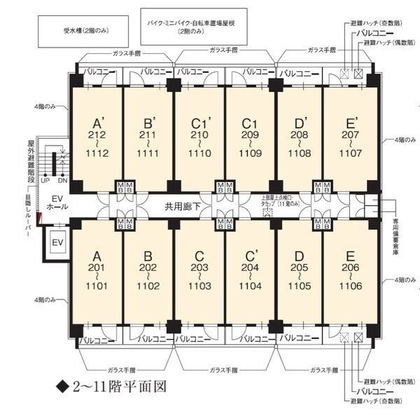 その他
