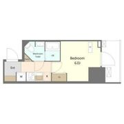 Alivis船橋East.Westの間取り画像