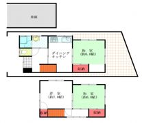 南大河町貸家の間取り画像