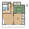 フラッツマツカワの間取り画像