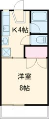 コーポルイヴィトンAの間取り画像