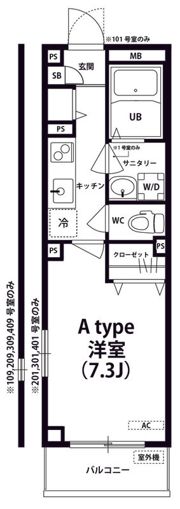 リブリ・Okuboの間取り画像