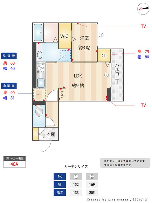 省エネラベル