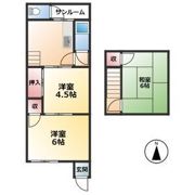 平野アパートの間取り画像