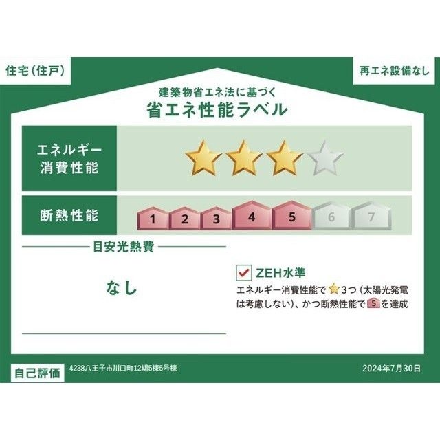 省エネラベル
