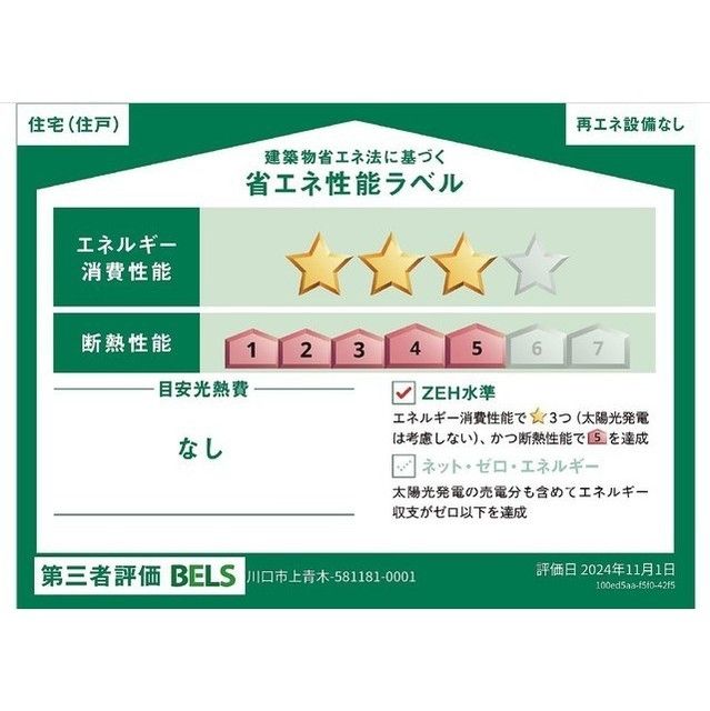 省エネラベル
