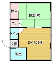藤ビルの間取り画像