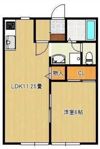 パナハイツ藪塚 Bの間取り画像