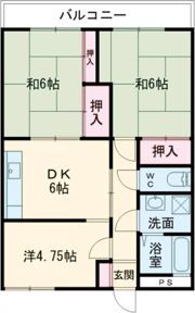 コアマンション新栄町の間取り画像
