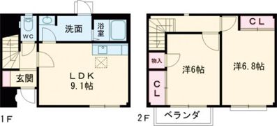 宮司サンシャインⅡの間取り画像