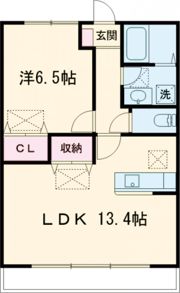 ルネス・リバーサイドKITAJIMAの間取り画像