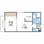 クリステル東札幌の間取り画像