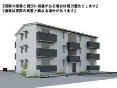 GRAND D-ROOM高宮北Eの外観画像