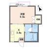 二幸コーポの間取り画像