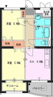 ステーションビューの間取り画像