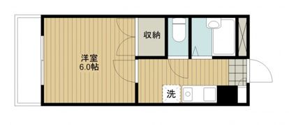 テリオス東川口の間取り画像