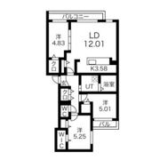 GRANDUKE八軒geneの間取り画像